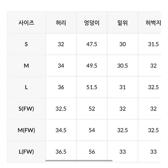 데일리쥬 에브리데이 핀턱 와이드 슬랙스 s