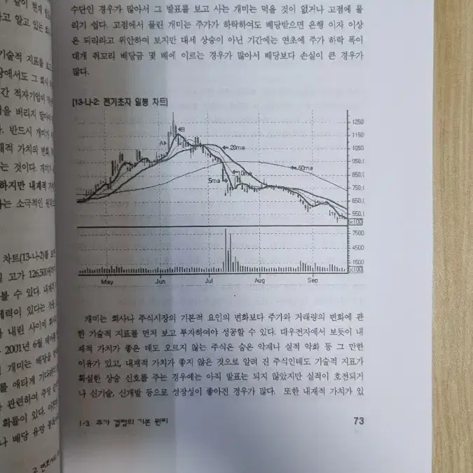 (절판책) 고변호사 주식강의 1, 2, 3