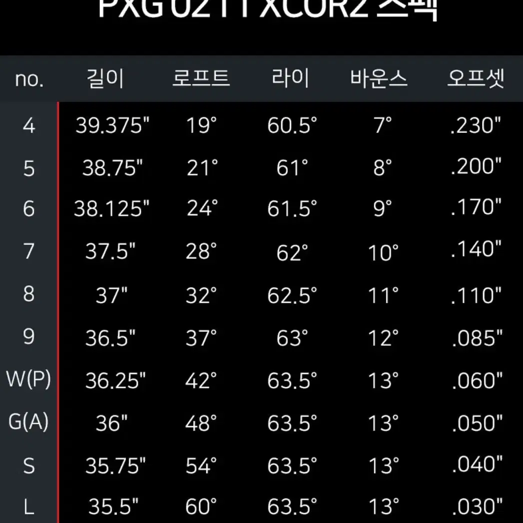 PXG 0211 XCOR2 4번 아이언