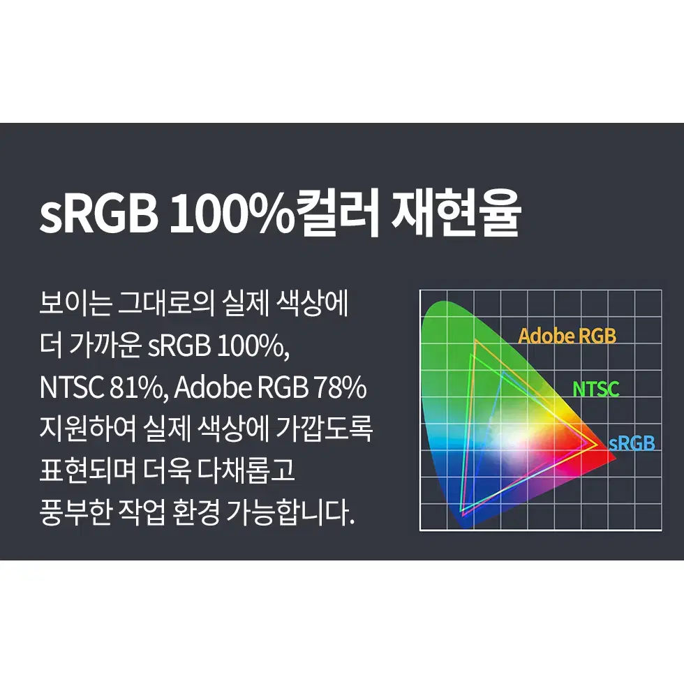 QHD 165Hz 고주사고해상도 IPS패널 27인치 게이밍모니터