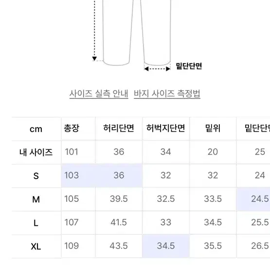 트릴리온 레인슬럽 워싱 와이드 데님팬츠