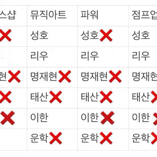 보넥도 럭드 2차 분철 뮤직아트 파워스테이션 점프업 위버스샵