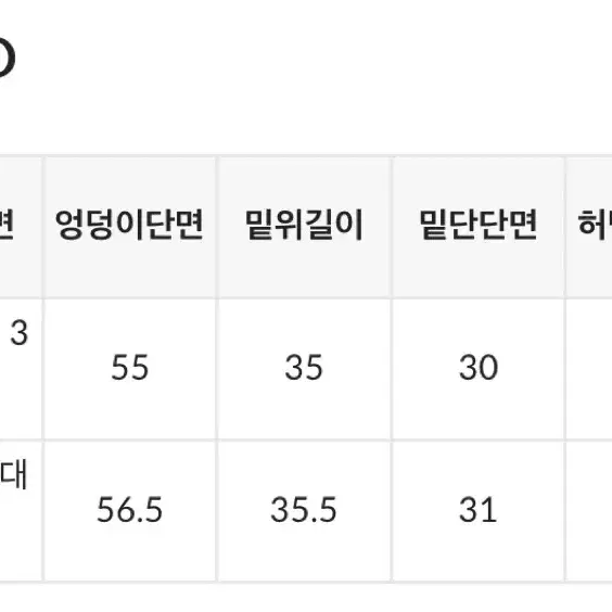 블랙업 새텀 버뮤다 데님팬츠