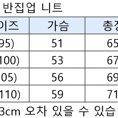 (정품) 폴로 케이블 반집업 니트