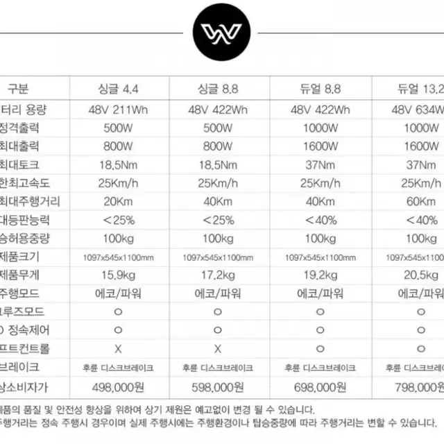 머케인 와이드휠 듀얼 48V 13.2Ah 전동킥보드