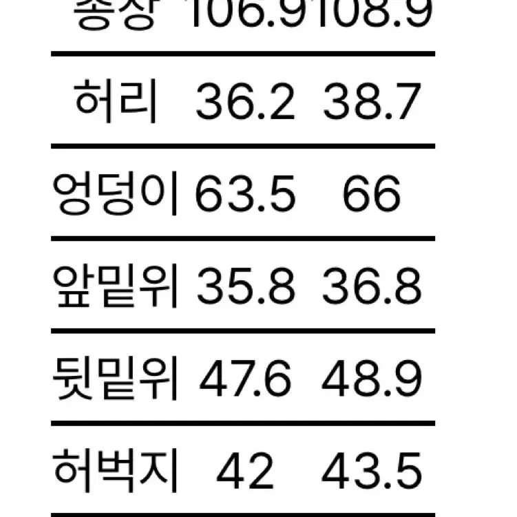 아모멘토 24ss 립스탑 퍼티그 팬츠 라이트그레이 / M