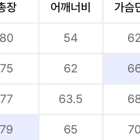 파르티멘토 체크반팔 셔츠