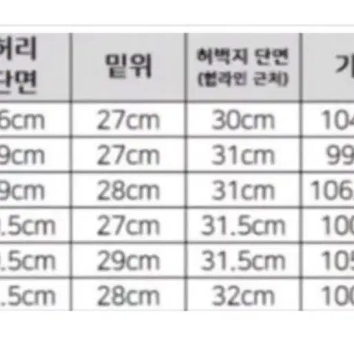 디키즈874 블랙 (택포)