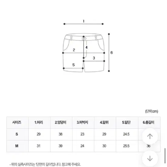 투 버튼 하이웨스트 숏팬츠