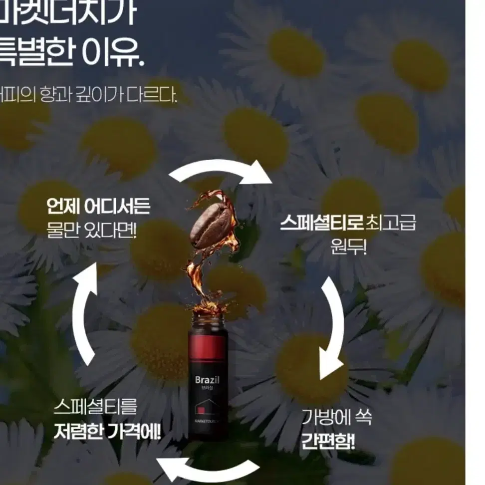 새상품)콜드브루더치 스페셜 커피 원액 최상등급 에스프레소 마켓더치