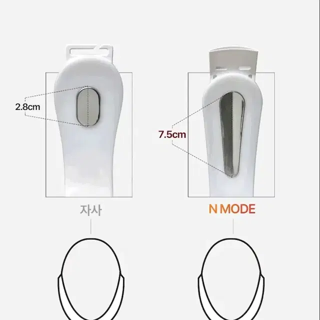 <뷰앤디>앤모드 턱선&붓기 관리템 팝니다!!!(새제품)