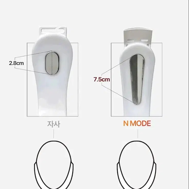 <뷰앤디>앤모드 턱선&붓기 관리템 팝니다!!!(새제품)