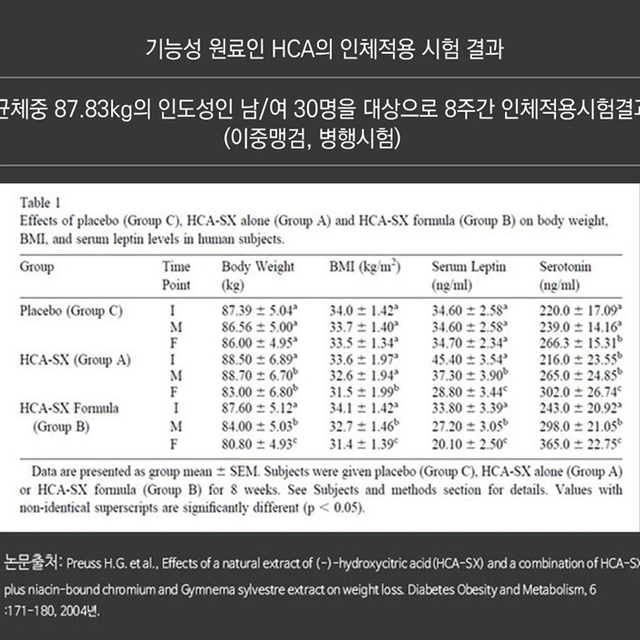 한미양행 슬림02 x3BOX