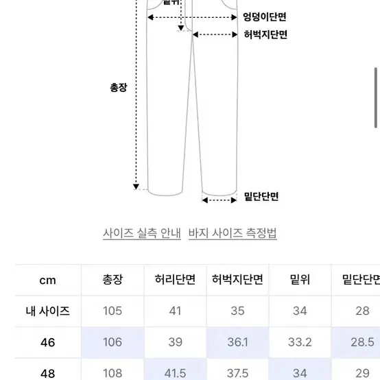 마틴플랜 루즈 아웃 와이드 데님 (48/미개봉/택포)