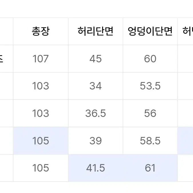 [34][새상품] 세븐셀라 와이드 카고팬츠 카키브라운