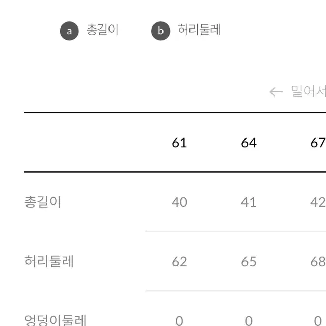 지포어 블랙스커트팝니다