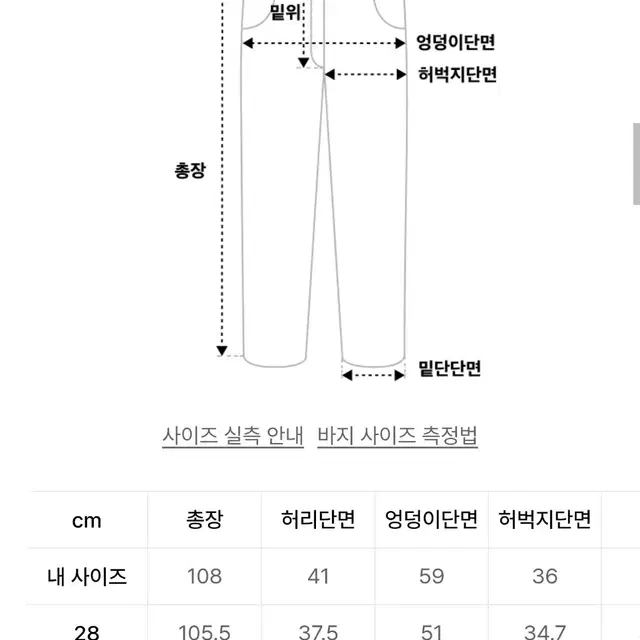 비슬로우 딥원턱 데님 28