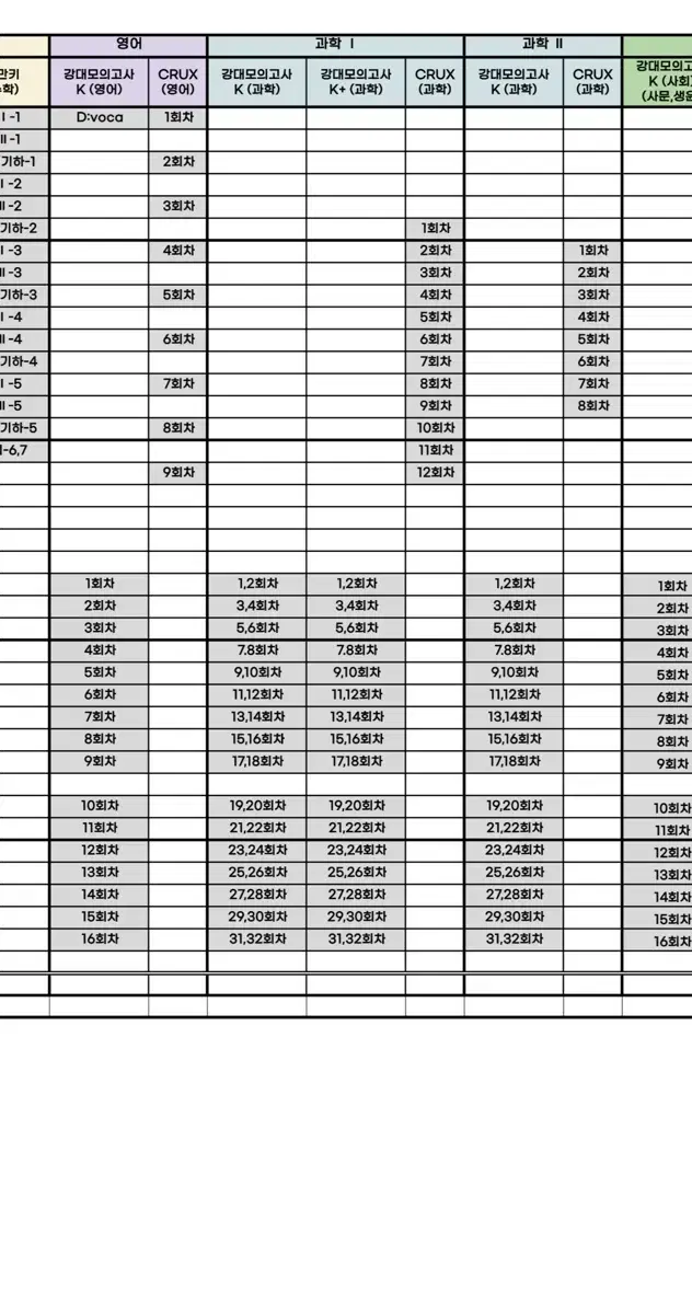 2025 강대K+ 지구과학 모의고사