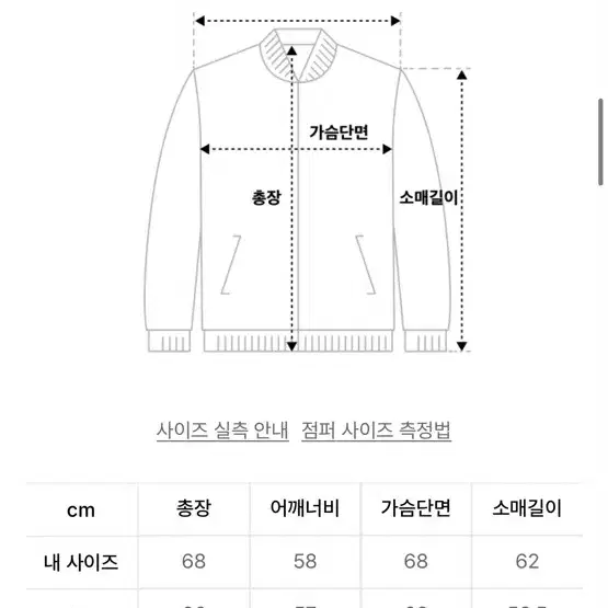 드로우핏 PBT 라운드가디건(택도 안뗀 새상품)