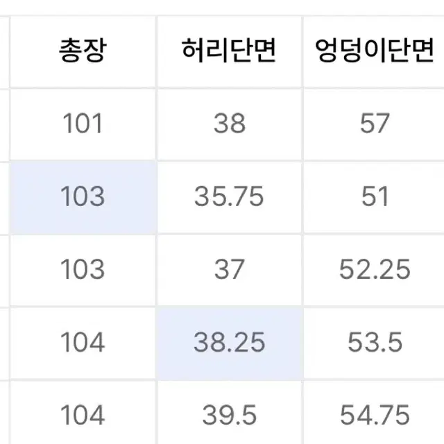 무신사 원 턱 레귤러 핏 치노 29사이즈 (블랙)