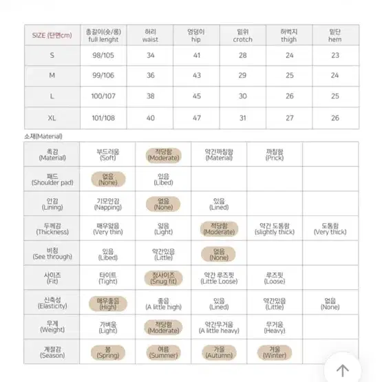 에이블리 이너니티 하이웨스트 롱 부츠컷 블랙 데님팬츠