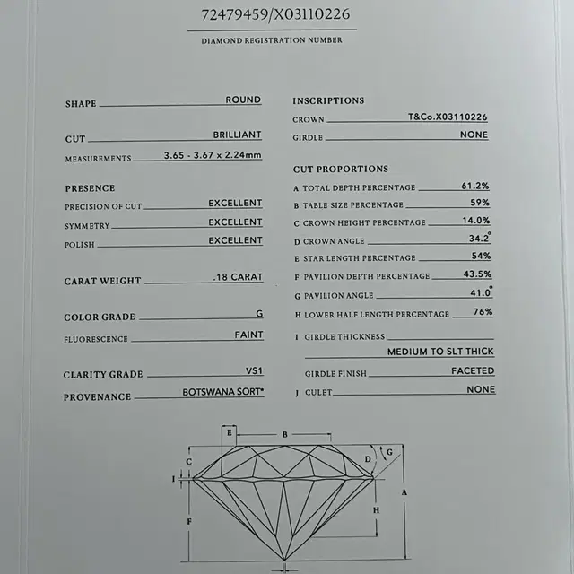 티파니 솔리테어 다이아 목걸이 1.8부