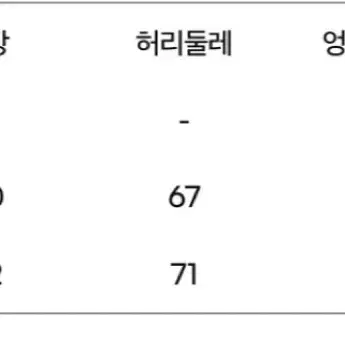 마크곤잘레스 카펜터치마 새상품