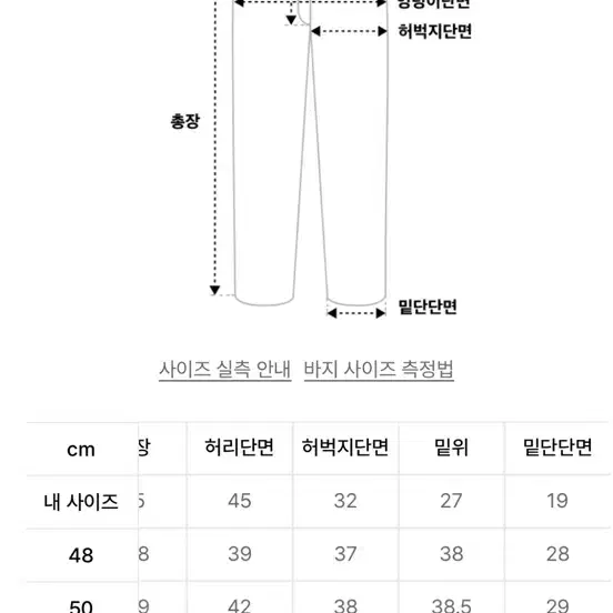 노이어 데님