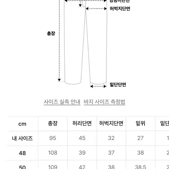 노이어 데님