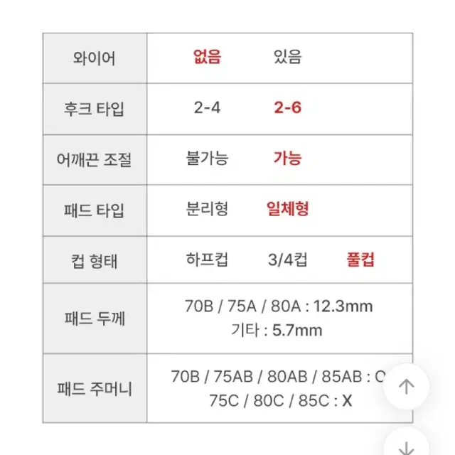 휠라 언더웨어 리니어로고 밴드 노와이어 브라 라이트베이지