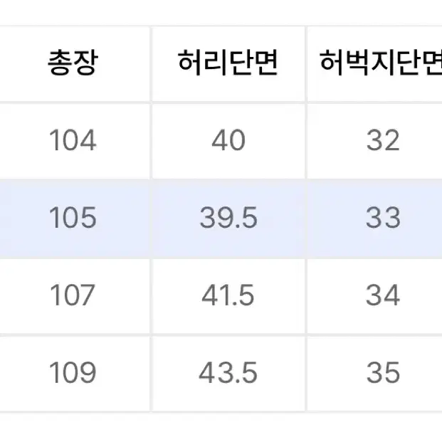 카펜더 데님