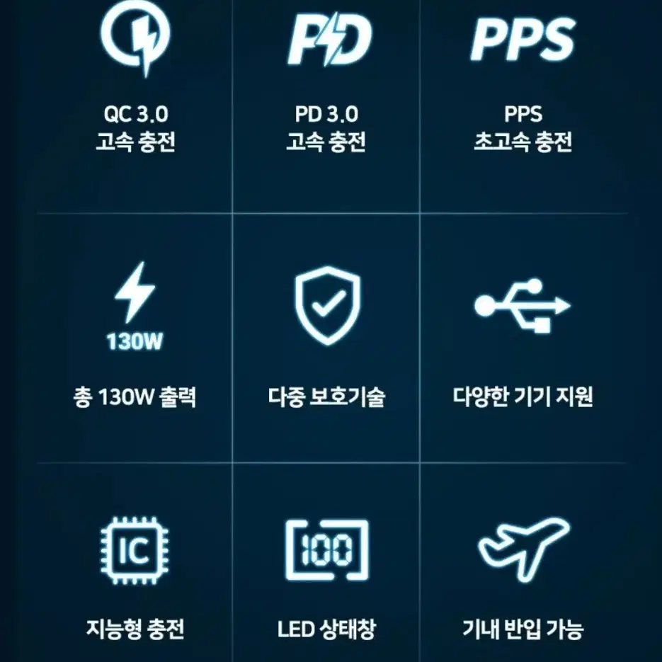 새상품 >디지토 PD 노트북보조배터리 130W 고속충전 대용량 보조배터리