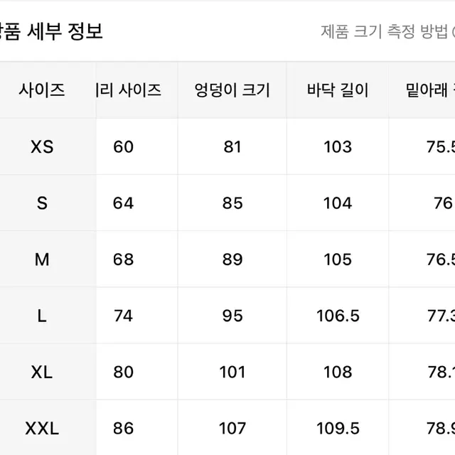 워싱 청바지 2벌 일괄 L