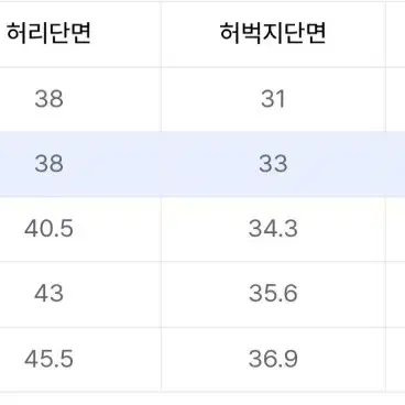 더블유브이프로젝트 리버스드 데님팬츠 XL