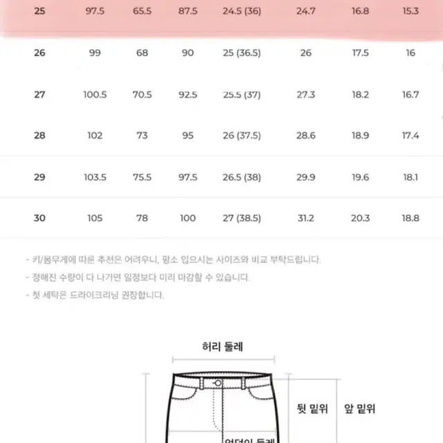 더춈미 생지 데님 팬츠 프븏스 pvcs 청바지