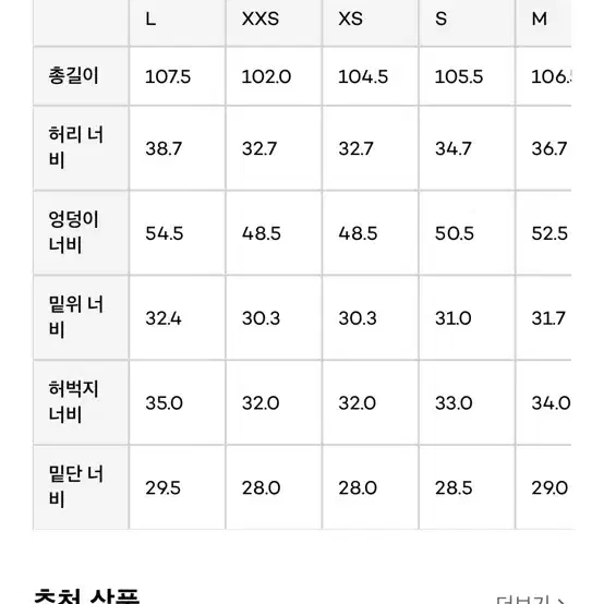 세터 우먼 레인 데님 팬츠 라이트 워시드 블루 xs사이즈