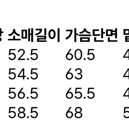 널디 클래식 NY 트랙탑 져지 싸게 팝니다