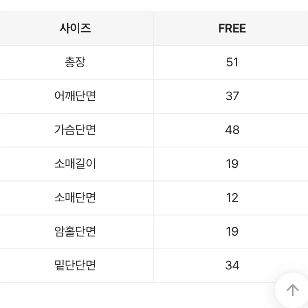 에이블리 데일리 브이넥 니트 가디건 핑크 팔아요!