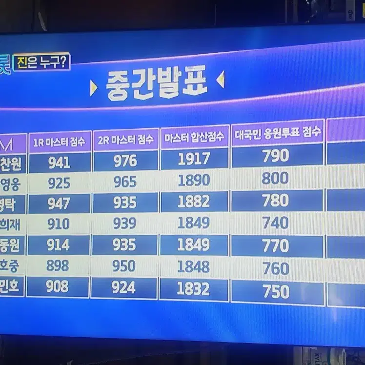 광고 모니터