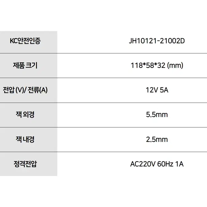 12V 5A 어댑터 [내경2.1~2.5mm/외경:5.5mm]