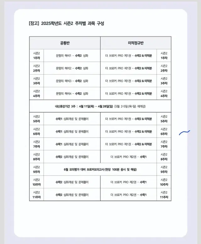 장재원 시즌2 브로커프로 1~6권