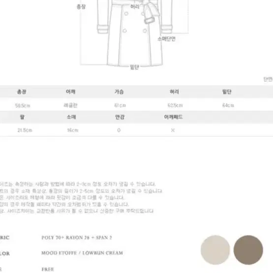 퍼빗 로우번 숏 트렌치 코트