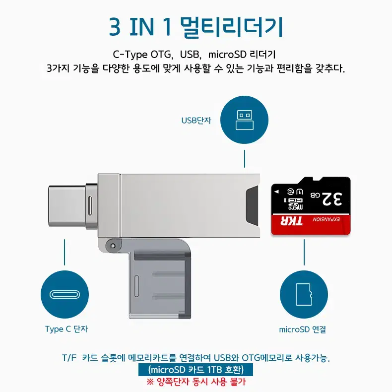 스마트폰 C타입 OTG 카드리더기