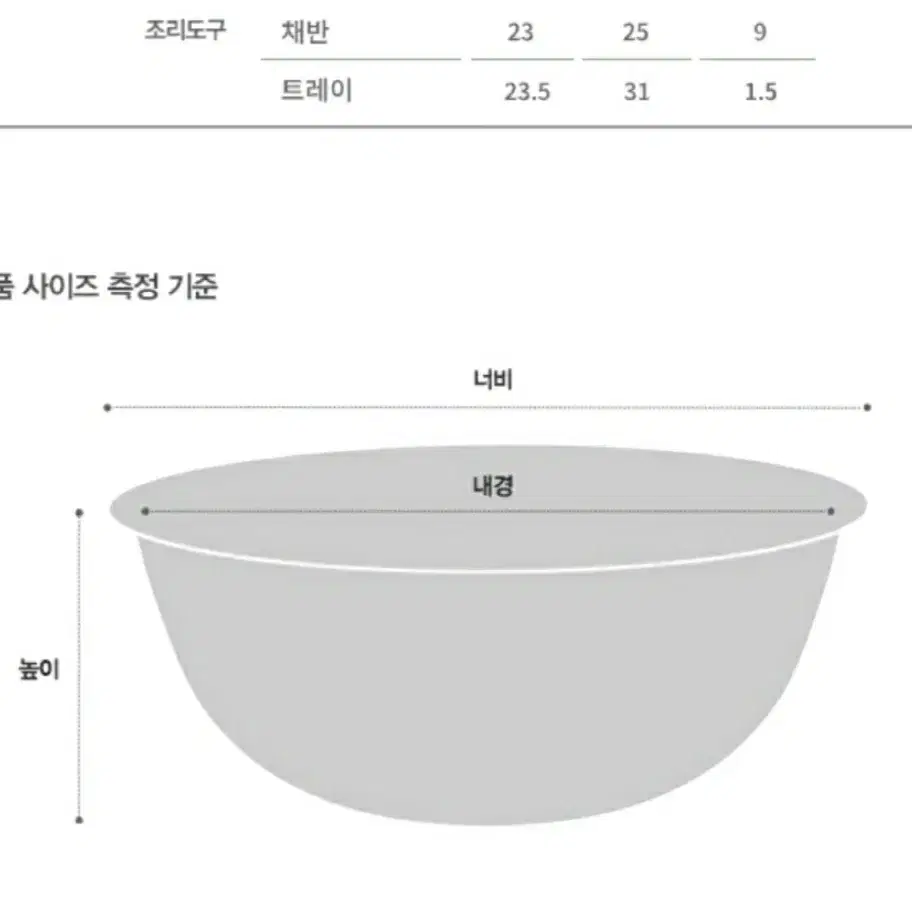 휘슬러 채반 트레이 2종세트