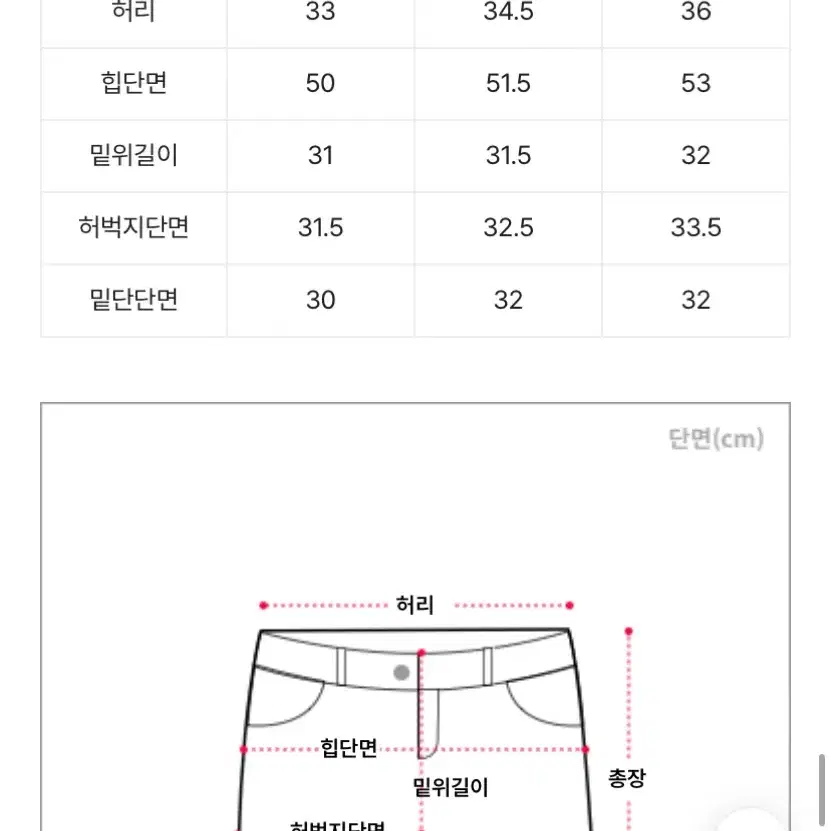 [오피엠] 데님 팬츠