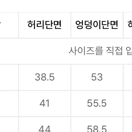 (마지막 가격)위캔더스 라이더 데님팬츠 L