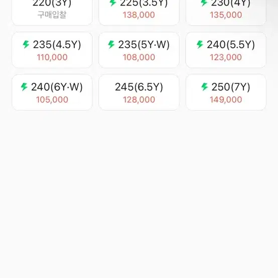 나이키 에어 포스 1 LV8 3/ 나이키 된장포스 245 (원가 12.9