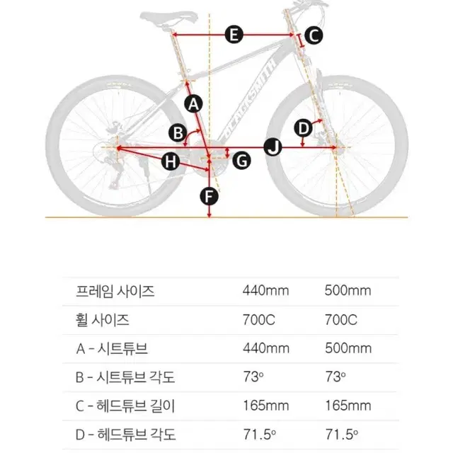 블랙스미스 말리 R1(2021)