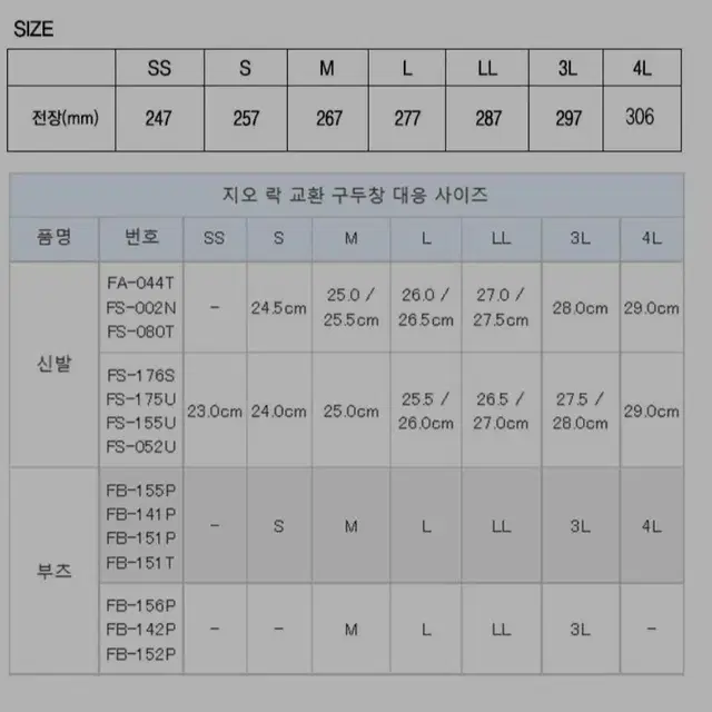 지오락 비브람 솔 키트 팝니다