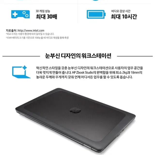 HP ZBook 15u G3 쿼드로 M2000 i7 램16 외장그래픽